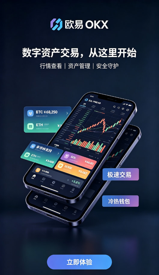 欧交易所app最新版交易操作示意